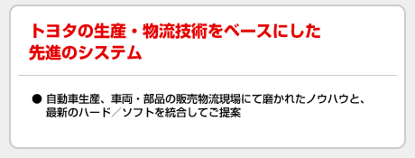 にした先進のシステム
●自動車生産、車両・部品の販売物流現場にて磨かれたノウハウと、最新のハード／ソフトを統合してご提案