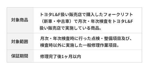 整備保証制度を導入。確かな整備をお届けします。